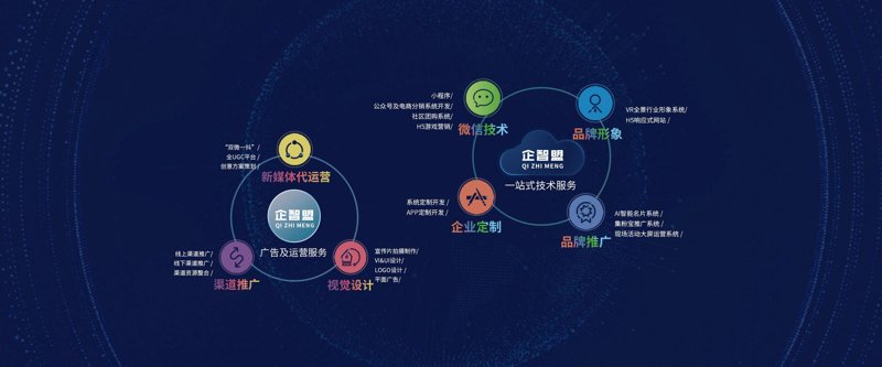 湖北网站建设计划:以用户为中心打造高质量站点